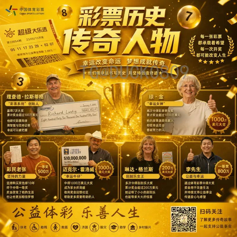 2026世界杯黑马预测：哪些球队可能成为世界杯最大惊喜？